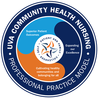 UVA Community Health Nursing Professional Practice Model 